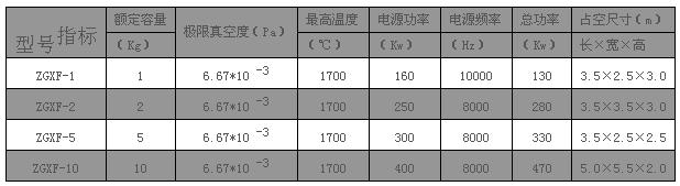 技術參數(shù).jpg